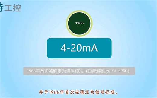 彻底讲清楚4-20mA信号的来龙去脉