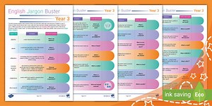 English Jargon Buster - Year 3