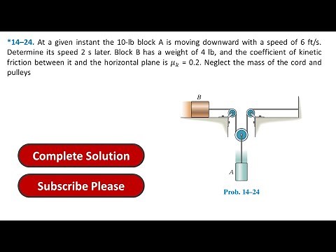 *14–24. At a given instant the 10-lb block A is moving downward Engineering Mechanics Dynamics