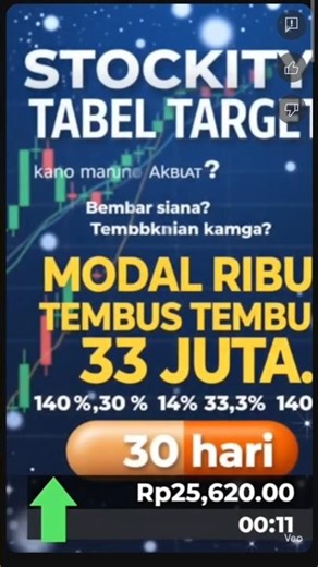 Cara daftar stockity dan cara main yang benar #stockity #belajartrading
