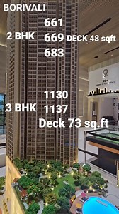 207K views · 3.4K reactions | 8329143758 | 8591190742 | BORIVALI |...