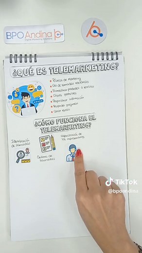 Descubre que es el telemarketing y para qué sirve. #telemarketing #bpoandina #callcenter #foryou #parati
