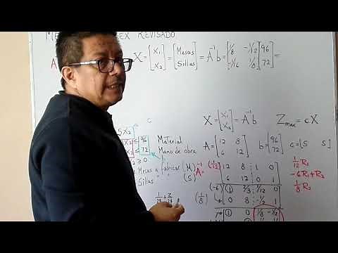 METODO SIMPLEX REVISADO - Explicado y resuelto en Excel -Programación Lineal - IO