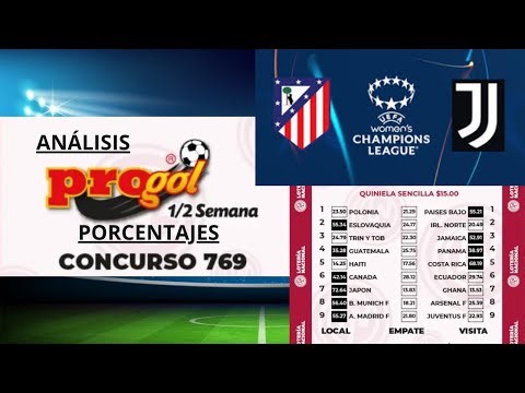 Progol Midweek #769 Analysis of the Sales Percentages (ODDS) of the Quiniela! SUBSCRIBE!