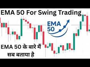 EMA 50 Indicator Explained | Best Moving Average Strategy for Swing & Intraday Trading | EMA 9