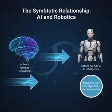 AI & Robotics UNLEASHED: How Algorithms Power the Future of Automation & Smart Machines #aiml #ai