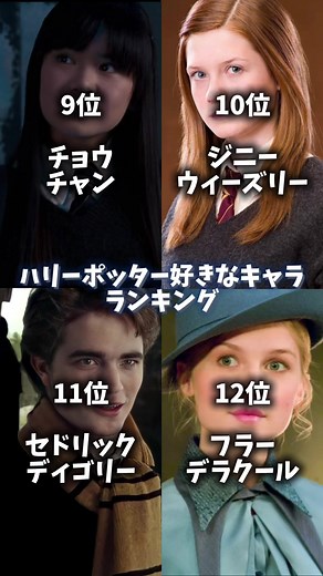 ハリーポッターキャラクター人気ランキングと紹介