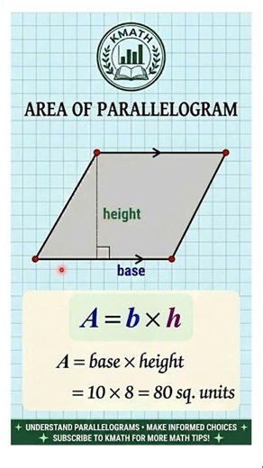 Area of Parallelogram #maths #geometry #parallelogram #areaofparallelogram