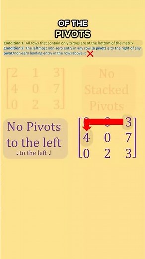 ☠️ Row Echelon Form ☠️