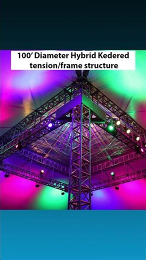 TopTec Custom Tents #EventDesign #EventProduction