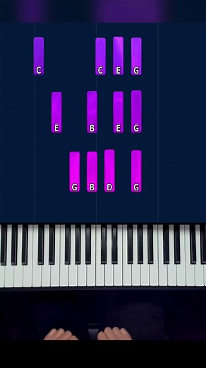 All I Want for Christmas Is You Easy Piano Tutorial