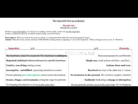 022 Imperfect vs Preterite without "soler" or other BS