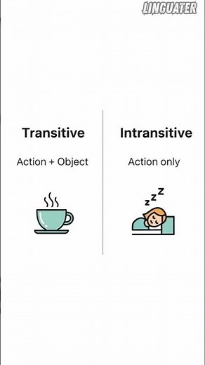 Transitive vs Intransitive Verbs | Easy Difference in 60 Seconds | Grammar Trick #grammartips