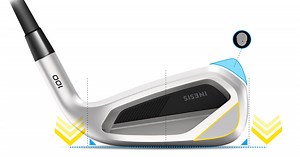 DESIGNING THE 100 CLUB - Inesis Golf