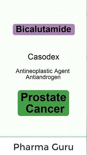 Bicalutatamide - Casodex - In a nutshell.