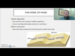 GEOG1301Ch14Lecture4