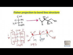 fisher projection to Bond line structure made easy-OChem
