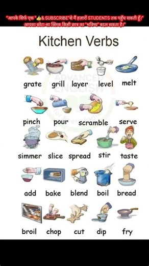 Practice English Like a Habit | Advanced Daily English for Clear & Confident Speaking #shorts #en