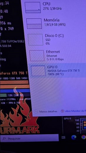 GTX 750 Ti in 2025: Can it still hold up? 30 minutes on FurMark!