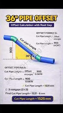 How to Calculate 36° Pipe Offset (Step-by-Step with Root Gap)