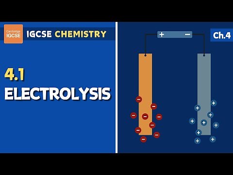 IGCSE Chemistry - Electrolysis (4.1)