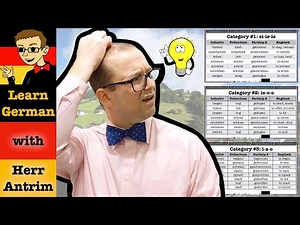 Irregular Past Tense German Verb Patterns: Infinitive, Präteritum, Perfekt + English!