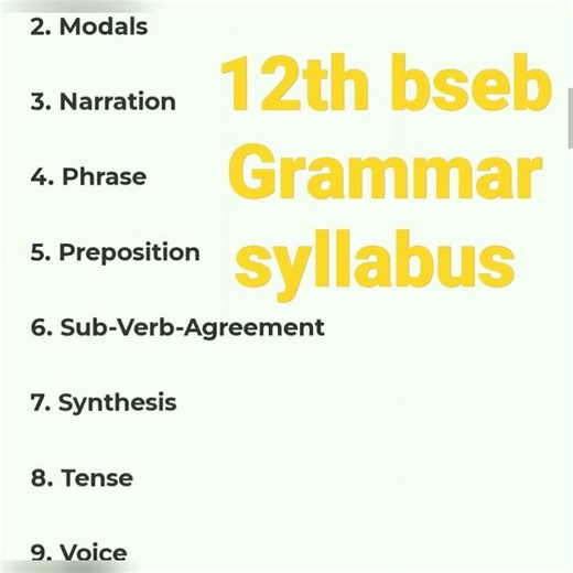 12th English Grammar syllabus 2024 Exam||इस से ज्यादा कुछ नहीं आएगा |12th Bseb Grammar syllabus