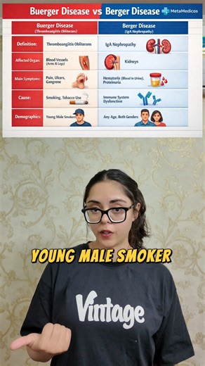 BUERGER'S V/S BERGERS simplified ✅ #neetpg #mbbs #fmge #mbbsstudent #mbbslife #mbbsmotivation