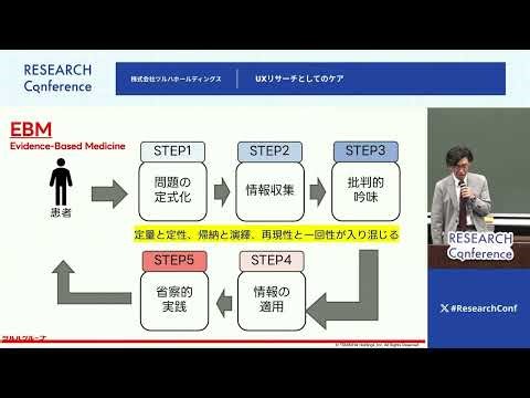 UXリサーチとしてのケア【#ResearchConf 2024 レポート】
