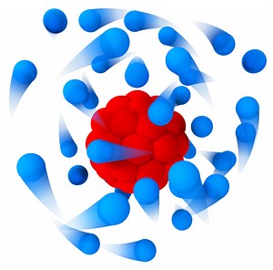 Números quânticos: quais são, resumo, exercícios - Manual da Química