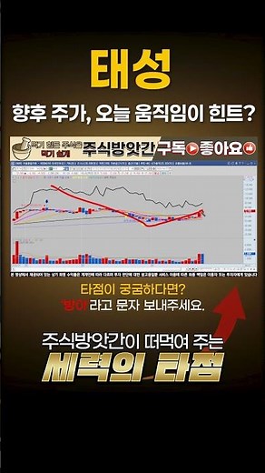 태성 향후 주가 전망, 오늘 움직임이 힌트?