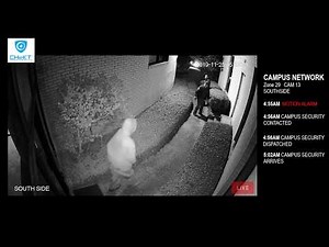 CHeKT Exterior Security - Security Guard Dispatch