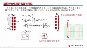 2.6 磁性元件分布参数及其高频特性 | Video | TI.com