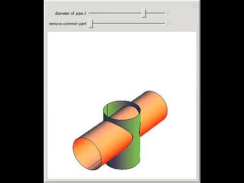 Two Intersecting Cylinders