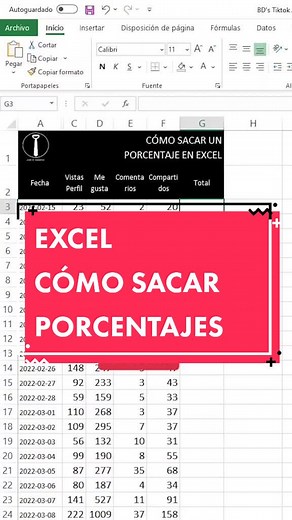 Cómo sacar porcentajes en Excel fácilmente