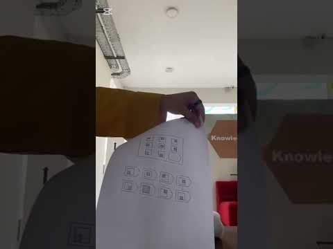 SPM Administration (Standard Progressive Matric test by John C. Raven) by Harram