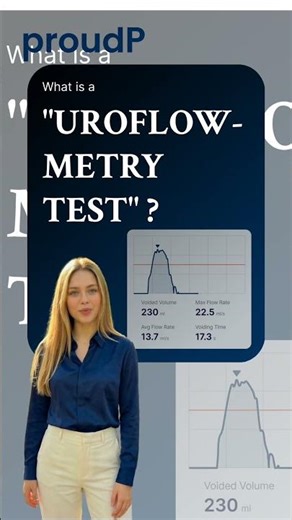 What is a Uroflowmetry test?