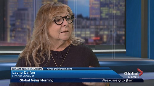 What do your dreams mean?