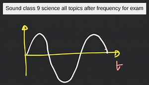 Sound class 9 science all topics after frequency for exam... | Filo