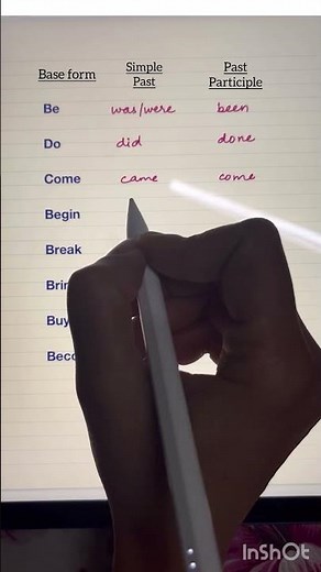 Base Form, Past Simple & Past Participle | Be, Become, Begin, Break, Bring, Buy, Come, Do