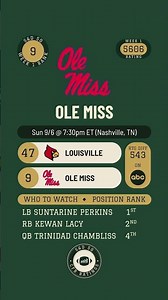 #9 Ole Miss | Top 50 Week 1
