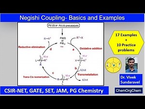 Negishi Coupling|Basics|Mechanism|Catalytic Cycle| Examples| ChemOrgChem