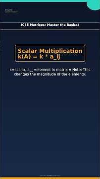 ICSE Matrices: Master the Basics! | Mathematics