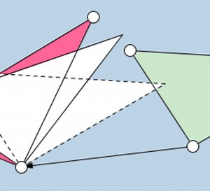 Congruent Figures: Dynamic Illustration