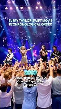 Every Taylor Swift movie in chronological order #taylorswift