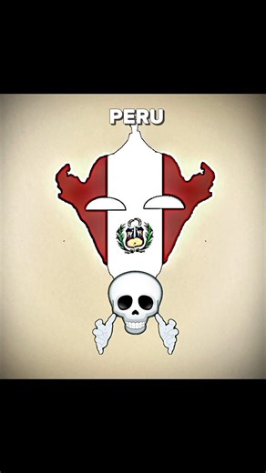 Country Mirror part-1 #countryballs #edit #shorts