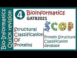 SCOP| Structural Classification of Proteins | What is scope database? | classifications in SCOP?