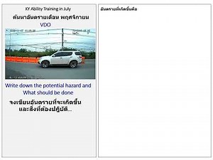 ข้อสอบ KY P 11 (การขับขี่บริเวณสามแยก)