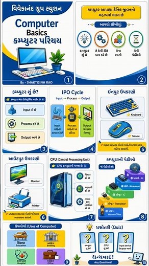 Computer Basics in Gujarati | કમ્પ્યુટરનું મૂળભૂત જ્ઞાન Basic Computer Course Gujarati