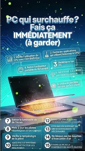 🔥 PC qui chauffe trop ?